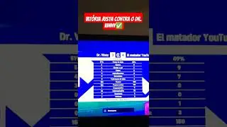 Dr. Vinny vs El matador YouTube. Vit&oacute;ria justa 👍