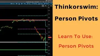 How To Day Trade Using Person Pivots With Thinkorswim?