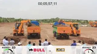 BULL vs JCB