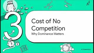 Monopoly Power: Market Control, Pricing, and Economic Impact | Uplatz