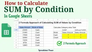 Calculate SUM by Condition in Google Sheets (2 Formula Approach)