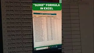 Sumif formula in excel | excel skills #computer #shortvideo #excel #exceltricks #exceltips #shorts