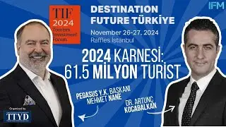 HEDEF 60'tı, GERÇEKLEŞEN 61.5 MİLYON OLDU | PEGASUS YK Başkanı Mehmet NANE