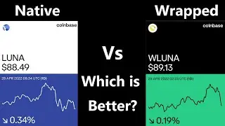 WLUNA or Native LUNA which is better?