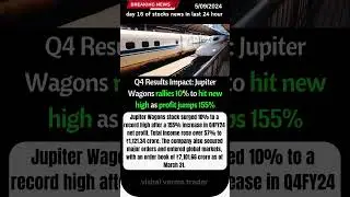 Q4 Results Impact: Jupiter Wagons rallies 10% to hit new high as profit jumps 155% #stockmarket