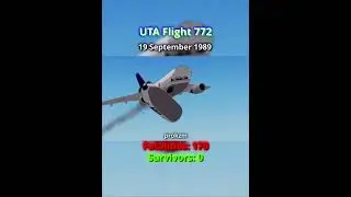 Deadliest Plane Crashes In Africa #aviation  #planecrash  #aircrashinvestigation