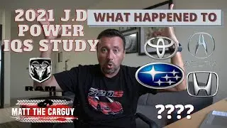 2021 JD Power Initial Quality study is here! What happened to Toyota, Honda, Subaru, Acura??