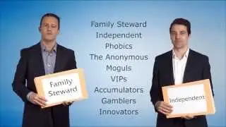 Roskow Independent Advisory | 9 Investor Personalities