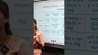 SSC GD ONLINE CLASS#sscgd #shorts #english