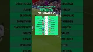 Premier League Results Matchweek 21 #epl #englishpremierleague #premierleague