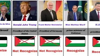 🌍 Which Countries Recognize Palestine and Which Don&rsquo;t? | 2025 Update