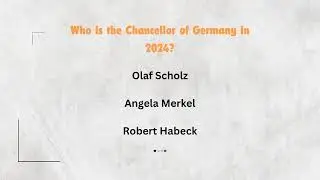Guess the Famous leader of Countries | Mental Quizzify | Mind challenge