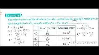 Relative error and absolute error in measuring area of rectangle - physics