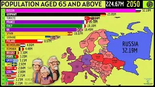 EUROPEAN COUNTRIES RANKED BY ELDERLY POPULATION (65+)