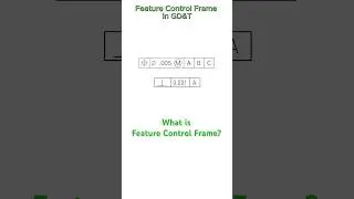 Feature Control Frame in GD&T #caddesign #solidworkstutorial #tolerance #engineering #shorts