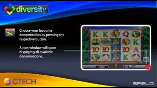 Diversity&trade; Multigame by SPIELO