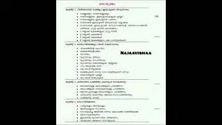 #focusarea10thmalyalammediyamcemistry2022#najaayishaa focus area 10th chemistry 2022✨👍#najaayishaa