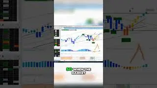 Squeeze Trading: Align Your Strategy for Market Success