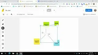 Jamboard - an overview