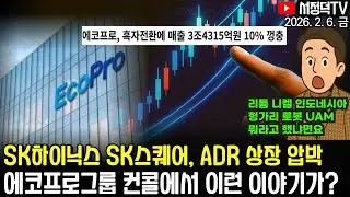 은·코인·기술주 하락, 아마존 실적발표 / 이건 꼭 알고 가셔야 / SK하이닉스 스퀘어, ADR 상장 압박? #아마존 #2차전지 #에코프로 #삼전 #하이닉스 #POSCO #이란