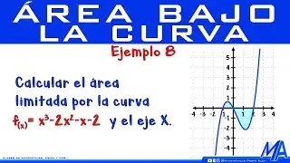 Área bajo la curva | Ejemplo 8