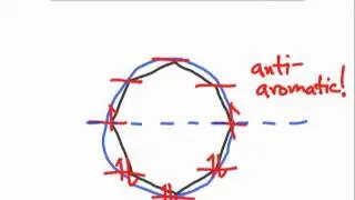 Frost Circles and H&uuml;ckel's Rule