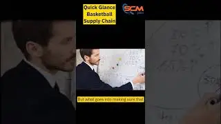 NBA Supply Chain - Quick Glance #shorts
