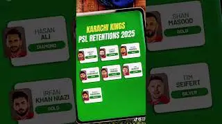 Karachi king psl retention 2025