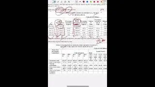 India Mexico Trade, UPSC Prelims 2026