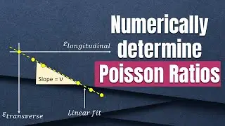How to NUMERICALLY determine Poisson Ratios in #abaqus