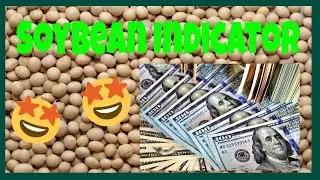 Soybean Futures Prices ❄ Price Action Trading The Channel On The Soybean Futures