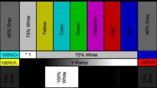 SMPTE RP 219-2002 Color Bars Test