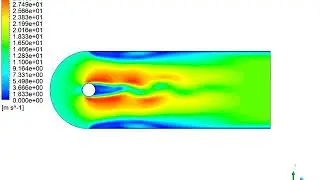 CFD analysis - Flow over a cylinder using generalised k-omega model.