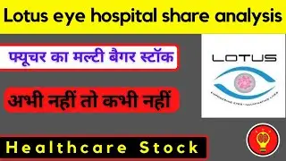 lotus eye hospital share analysis | lotus eye hospital share | lotus eye hospital & institute ltd