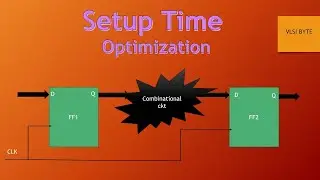 setup time optimization