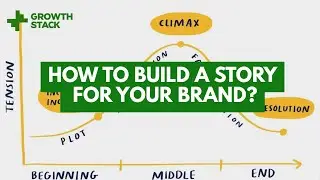 How to Build a Brand That Lasts?