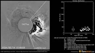 A potentially Earth directed CME at 2024-08-14 07:00:00 UTC
