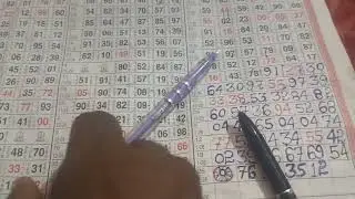 Kalyan V i P.. jode line trick31/12026