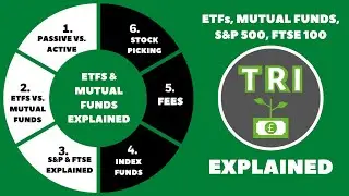 The S&P 500, FTSE 100, Mutual Funds, Index Funds & ETFs Explained