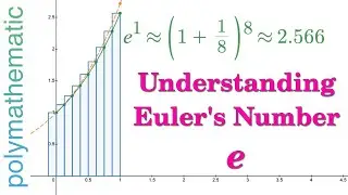 Understanding Euler's Number e: Give a Dollar, Get a Dollar