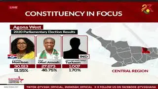 Analysis on Agona West constituency as incumbent NPP MP goes independent ||Election360  on TV3