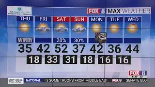 Bitter cold temperatures on Thursday, slim snow chance Sunday in Triad
