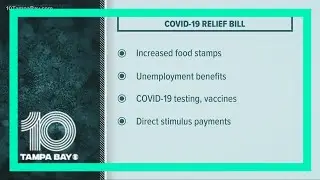 Here's the latest on the COVID-19 relief package