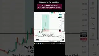 🚀 YATRA ONLINE &ndash; 37% UP FROM OUR GIVEN LEVEL 📈✨YatraOnline #SwingTrading #StockMarketIndia #Trading