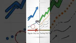 90% Traders Lose cause of THIS Rule | Stock Market Ritual #shorts #StockMarketIndia #TraderMindset