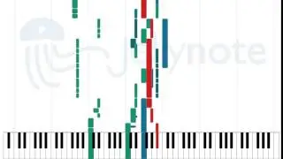 Fascination Street - The Cure [Sheet Music]