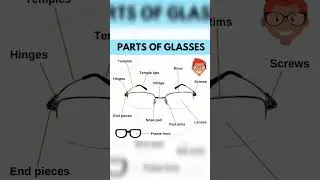 parts of glasses #english #reels #englishgrammar #ytshortsenglish #englishreels #shorts #like #parts