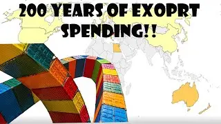 Must See Map of Export Spending Over The Last 200 Years!!