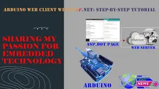 Arduino Web Client with ASP.NET: Step-by-Step Tutorial