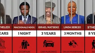 SOUTH AFRICAN ACTORS WHO WERE ONCE ARRESTED 